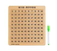 Slide Puzzle, Interactive Learning Fun Design, 25.5x24.8x1cm, 1-99 Number Magnetic Educational Counting Toy, Doodle Board With Pen, Hands On Activity, For Kids Boys Girls