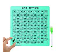 Slide Puzzle - Magnetic 1-99 Number Board | Portable Brain Teaser Drawing Tablet With, Educational Arithmetic Game Travel Friendly Classroom Homeschool Cognitive Skill Builder Gift Option Youth