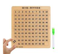 Slide Puzzle - Pp 25.5 * 24.8 * 1cm | Number Sliding Puzzle | 1-99 Number Magnetic Educational Counting Toy | Doodle Board With Pen For Girl Teens Travel Learning Holiday Boys