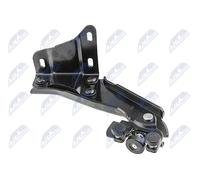NTY EZC-WW-776 Roller Guide, sliding door