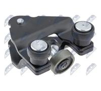 NTY EZC-PE-040 Roller Guide, sliding door