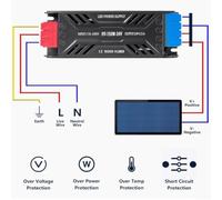 Slim and Lightweight Design of the Constant Voltage Driver Makes It Easy to Mount in Any Location Required (24v)