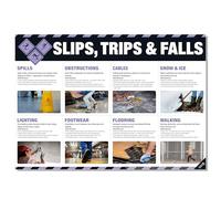 Slips, Trips & Falls Poster - Waterproof & Tear-Resistant - Workplace Safety Sign - Based on HSE Guidance - Prevents Common Accidents in Warehouse & Office (A2 Size)