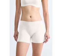 Sloggi female Zero Feel High Rise Cycling Shorts - M - White, Black,White