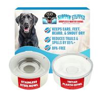 Slopper Stopper Dripless Water Bowl - Tritan Plastic Bowl Unit - For XSM Small Breed Dogs & Cats 0-20 Lbs, 6.85” Dia, 1.25 Quart Capacity