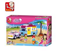 Sluban Beach Holiday