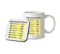 SM072 Bristol Stool Chart Novelty Funny - Mug & Matching Coaster Set
