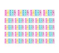 Small Number Erasers, Funny Classroom Erasers | 24 Boxes Numbers Pencil Erasers, Addition, Subtraction, Multiplication, Division Marked Erasers