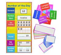 Small Pockets Card, Erasable Calculation Sticker Card For Classroom, Teaching Resource Number of the Day Foldable Board for Preschool Kindergarten Homeschooling