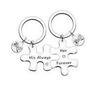 SMARGO Couple Keyring Gifts Hers Forever His Always Matching Keychain Set Valentine's Day Keyring Gift for Boyfriend Girlfriend His and Her Present for Couple Husband Wife Anniversary Wedding Present