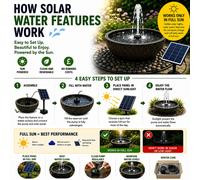 Smart Solar Buddha Solar Fountain, 1175002
