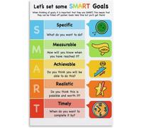 Smart Goals Goal Setting Life Coaching Chart Knowledge Guide Poster Wall Decor Gift for Home Kitchen Office Club Bar Gym 8x12 inch