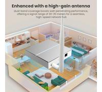 Smart Home For Zigbee For Gateway Reliable Performance and Easy Device Transfer