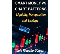 SMART MONEY VS CHART PATTERNS: Liquidity, Manipulation and Strategy