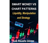 SMART MONEY VS CHART PATTERNS: Liquidity, Manipulation and Strategy