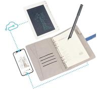 Smart Pen & Notebook Set, Bluetooth Wireless Paper for Note Taking, Real Time Sync Digitization for Storing & Sharing Notes, Refillable A5 Notepad, for Digital Art & Meeting (Blue)