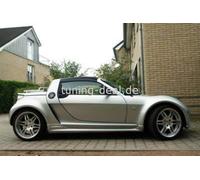 Smart Roadster Side Skirts Top Tuning