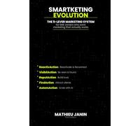 SMARTKETING EVOLUTION: Reinventing SME Marketing in the Age of Artificial Intelligence