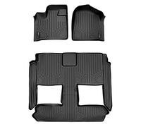 SMARTLINER Floor Mats 3 Row Liner Set Black for 2008-2020 Grand Caravan / 2008-2016 Town & Country (Stow'n Go Only)