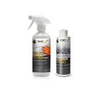 Smartseal Grout Magic - Dark Grey & Pre-Treatment - Professional Reviver & Colour Restorer - Long-Lasting Sealer Superior to Grout Pens & Paint - 15-Year Durability