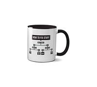 SMARTYPANTS How to Fix Stuff Mug - Funny Joke Repair Instruction Flowchart Present Gift Tea Ceramic Handle Idea Heavy Duty Handle Dishwasher and Microwave Safe (Black Handle)