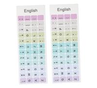 SMASOLO 2 Sheets English Keyboard Stickers for Laptop and Notebook Decorative Decal with Durable Letters Easy to Install Refresh Worn Keys for Various Computer Keyboards
