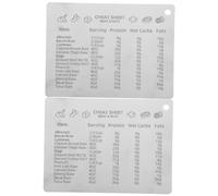 SMASOLO 2Pcs Stainless Steel Magnetic Cooking Measure Equivalents Chart for Kitchen Fridge Measurement Conversion Board for Baking and Culinary Use