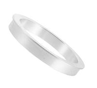 SMASOLO Milk Tea Cup Sealer Replacement Ring, Aluminum Gasket Adapter for 95mm Manual and Automatic Sealers, Compatible with Paper and Plastic Cups for Bubble Tea and Beverage Sealing