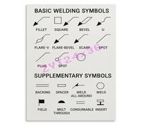 SMGLRUEAT Basic Weld Symbols Chart Poster Industrial Technical Reference For Classroom Shop Garage Wall-Art Decor(Framed,16x24inch(40x60cm))