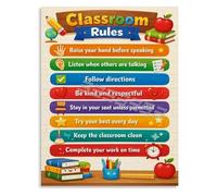 SMGLRUEAT Scandinavian Style Home Rules Poster Canvas Art for Nursery or Childrens Room Decor(Unframed,08x12inch(20x30cm))