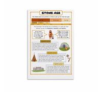SMGLRUEAT Stone Age Timeline Poster Educational History Chart Paleolithic Mesolithic Neolithic for Classroom Homeschool Decor(Framed,16x24inch(40x60cm))