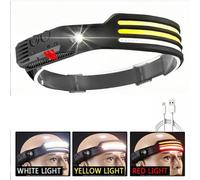 Smiling Shark 3-color Lightweight Sensor Headlamp, Usb Rechargeable And Waterproof Motion Sensor With Wide Lighting Range