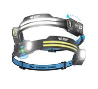 Smiling Shark Headlamps, 2 Pack Super Bright LED Head Lamp Rechargeable Adjustable Spotlight & 2 Floodlight with Motion Sensor 4 Mode 2400mAh HeadTorch for Emergency Camping Hiking Fishing Running