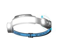 Smiling Shark Headlamps, Super Bright LED Head Lamp Rechargeable Adjustable Spotlight & 4 Floodlight with Motion Sensor 5 Mode 2400mAh HeadTorch for Emergency Camping Hiking Fishing Running