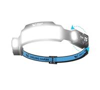 Smiling Shark Headlamps, Super Bright LED Head Lamp Rechargeable Adjustable Spotlight & 6 Floodlight with Motion Sensor 6 Mode 2400mAh HeadTorch for Emergency Camping Hiking Fishing Running