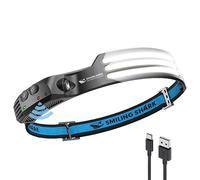 Smiling Shark LED Headlamp, 230°Wide Angle 3*White Light Strips The Brightest Head Lamp Rechargeable with Motion Sensor Waterproof Headlight for Camping Hiking Outdoor, Head-Lamp-LED-Frontale-Light