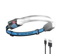Smiling Shark TD-0123-S Headlamp, 2400mAh Ultra-Bright Head Lamp Flashlight Rechargeable with Hands-Free Motion Sensor, Multi-Mode LED Head Lamp with 270°Rotated for Outdoor, Camping, Hiking, Running