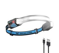 Smiling Shark TD0123S Headlamp 2400mAh UltraBright Head Lamp Flashlight Rec
