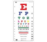Snellen Color Eye Chart Non-Reflective Matte Finish Wall Eye Chart 20 Feet