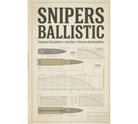 Snipers Ballistic Formulation: Long Range Projectiles, Propellant Charges, Environmental Factors & Wind Drift Calculation Notebook