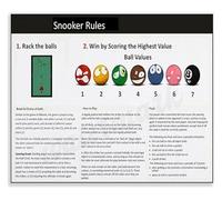 Snooker Billiard Rules How to Play Instructional Guide Chart Canvas Art Poster Print for Bar Pub Wall Decor(Framed,08x12inch(20x30cm))