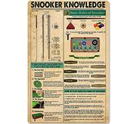 Snooker Knowledge Metal Signs Vintage Basic Rules of Snooker Retro Poster Wall Art Tin Sign for Club Home Kitchen Cafe Garage Decor Plaque 12x16 Inches
