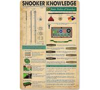 Snooker Knowledge Metal Signs Vintage Basic Rules of Snooker Retro Poster Wall Art Tin Sign for Club Home Kitchen Cafe Garage Decor Plaque 12x8 inches