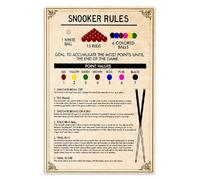 Snooker Knowledge Metal Tin Signs Snooker Rules Retro Posters Billiard Hall Pool Teaching Wall Decor Beginner's Guide To Snooker Plaques 8"x12"