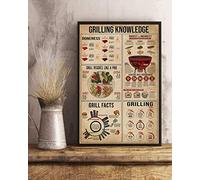 Snowsun Grilling Knowledge Grill Veggies Like A Pro Grill Facts Metal Sign Inspirational Tin Sign Wall Plaque for Bar Garage Club Man Cave Cafe Pub Home Decor 12"x8"