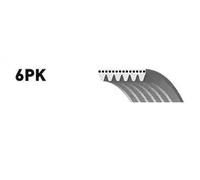 Multi-ribbed V-belt CA6PK1660 SNR for BMW VW CITROËN PEUGEOT RENAULT FIAT AUDI