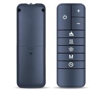 Snrigw Replacement Remote Control for Ambient Glow Electric Stove | for Adam/Acantha Horizon Electric Stove, for Media Wall/Bemodern, Highly Compatible