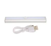 SNTSNTBOM - Error - Conversion failed: API request error: HTTPSConnectionPool(... - 确定 -