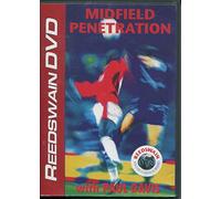 Soccer Drills - Midfield Penetration