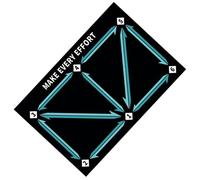 Soccer Training Mat - Agility Footstep System Mat, Silent Pace Trainer, Precision Football Control Pad, Strength Coordination Blanket | Speed Training Equipment For Player Skill Development